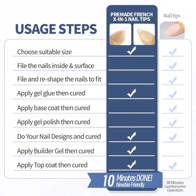 SheSlay Trio Flex Gel French Tip Nails | Pre-Colored Press-On Nail Extensions