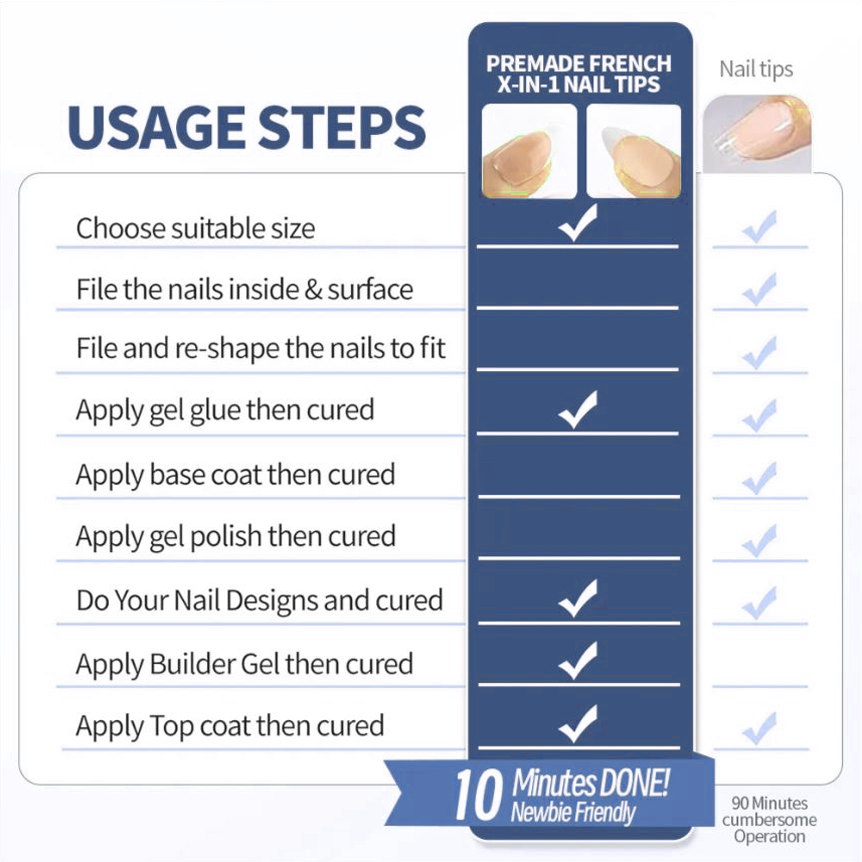 Sheslay Usage steps Press-On Nails - Salon-Quality Manicure Look Instantly at Home (862x882 PNG)