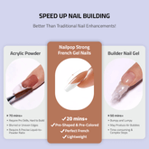 Sheslay Speed Builder System - 3-in-1 Nail Enhancement Kit with Acrylic Powder, French Gel Nails & Builder Gel (1080x1080 PNG)